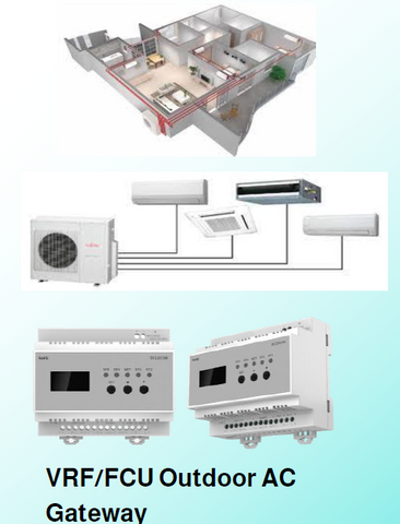 بوابة تكييف داخلية VRF/FCU Zigbee | NEXAC-VGI-Z